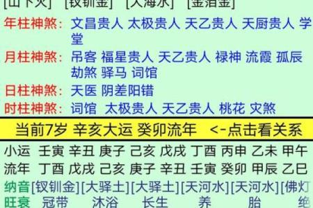 火命人的父母生什么命的宝宝最有福气？