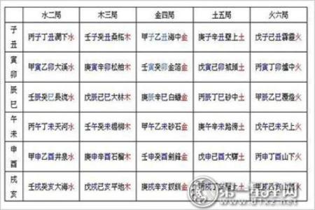 属狗人戌时命运解析：热情、忠诚与事业的辉煌之路