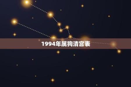 1994年属狗，是什么命？探秘狗年的命理与个性特征