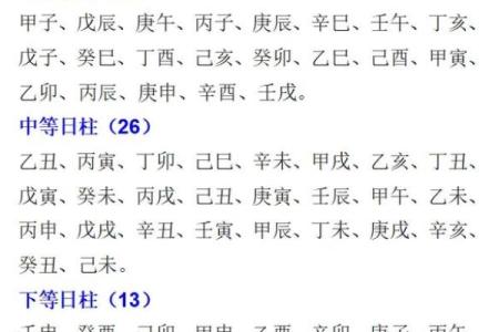 2008年生人属什么命？揭示他们的命运与性格特征！