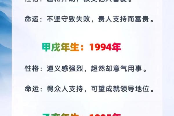 1994年出生的属狗人：性格特点与命运解析