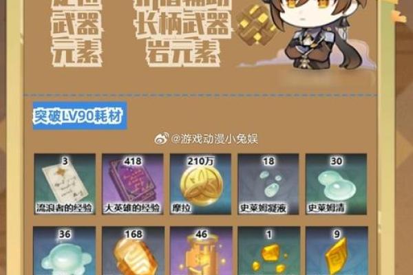 钟离二命与满命：探究角色潜力与属性差异