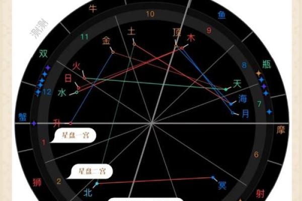 探寻牛年命格：解析本命牛年的性格与命运