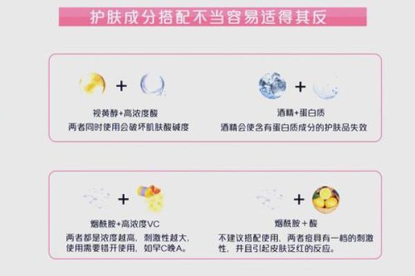 命格与皮肤的完美结合：适合你的肌肤类型与护肤秘籍
