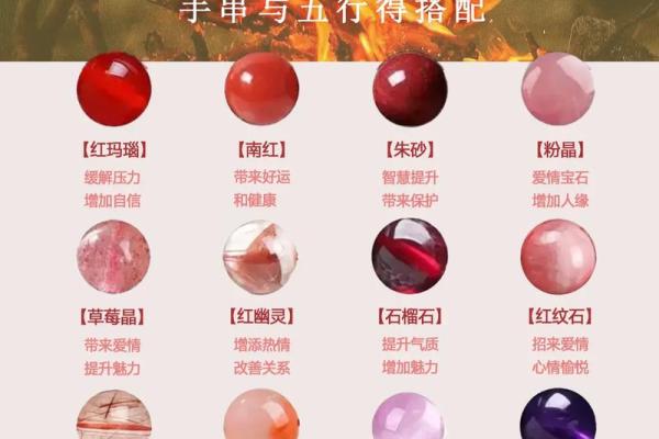为火命之人量身打造：适合佩戴的水晶推荐