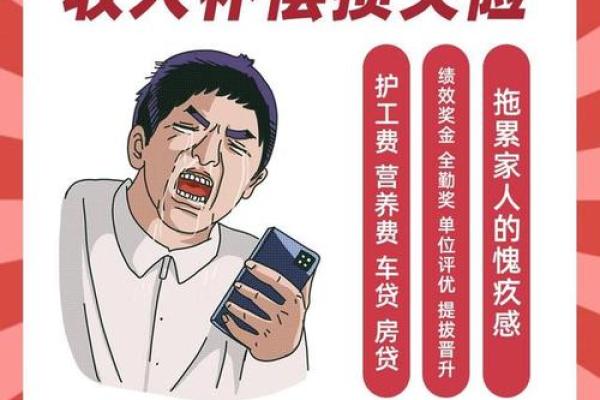 生命的重托：哪些疾病需要用钱换命？