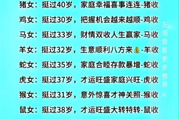 57年属鸡女性的命运解析与人生智慧分享