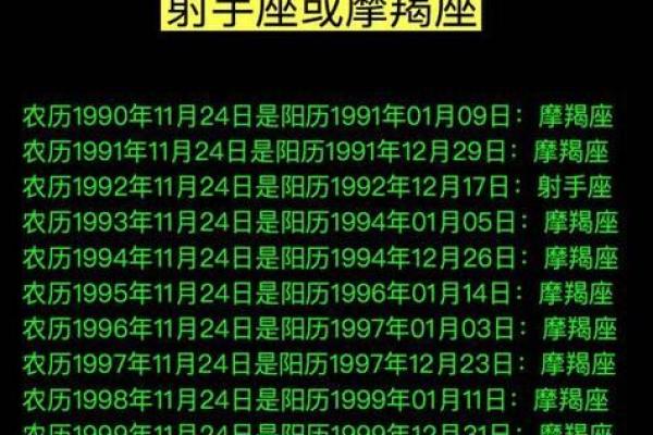 探秘农历99年出生的人：命运与性格解析