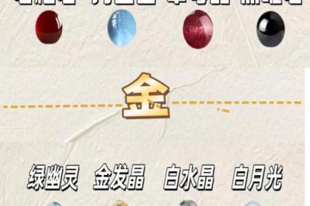 为火命之人量身打造：适合佩戴的水晶推荐