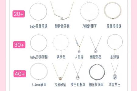 探寻木命之美：最适合佩戴的珍珠解析与搭配推荐