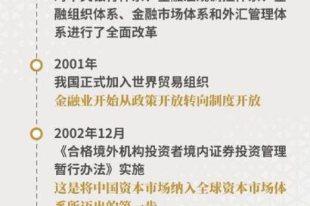 2001年属于事业发展的转折年，如何抓住机遇改变命运？