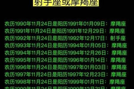 探秘农历99年出生的人：命运与性格解析