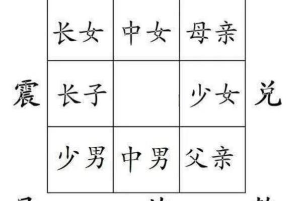 木命安葬方向解析，助您安心守护逝者风水之道