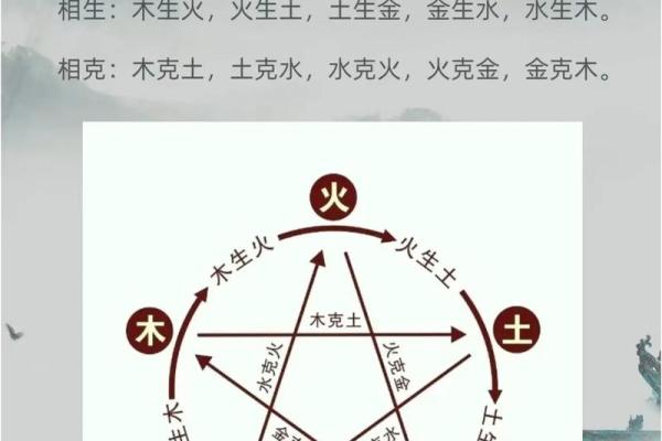土命与木命：如何让孩子的五行相生，助其成长！