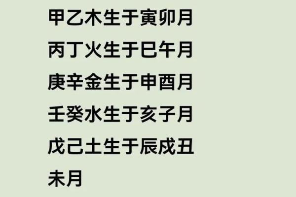 1988年出生的人命理解析：缺乏什么、需要什么？