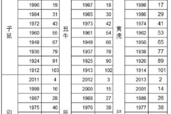 1985年牛男的命运解析：历史、性格与运势之谜