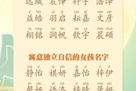 2023年出生宝宝的命理特点，如何为孩子选择最合适的名字？