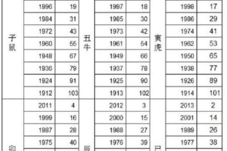 1985年牛男的命运解析：历史、性格与运势之谜