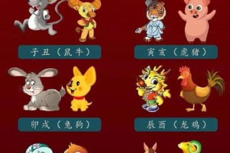 根据动物生肖命运分析，哪种生肖最具好运气？