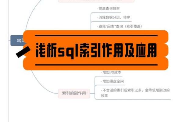 为什么在MySQL中使用中文字段别名是一个明智的选择? 为什么在MySQL中使用中文字段别名是一个明智的选择?