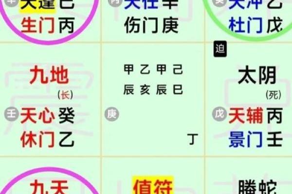 命理中天官贵人:如何通过风水改善运势 命理中天官贵人:如何通过风水改善运势