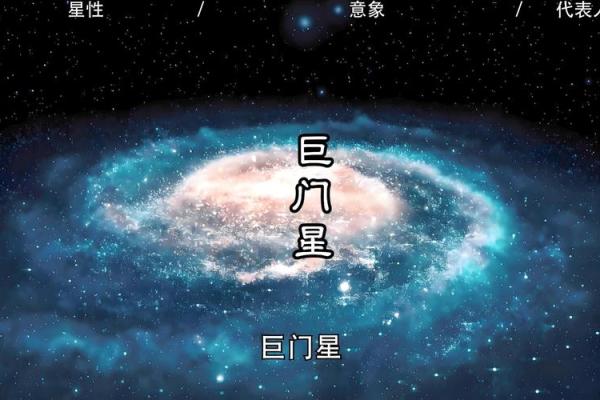 紫微命书中的巨门星：神秘与挑战并存的命主解析