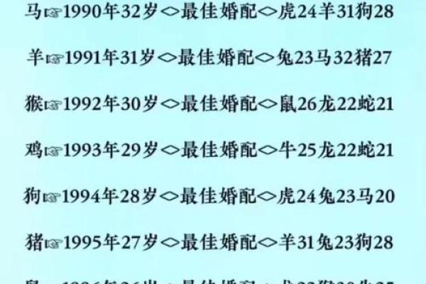 2010年属牛人的命运解析：生活中的机遇与挑战！