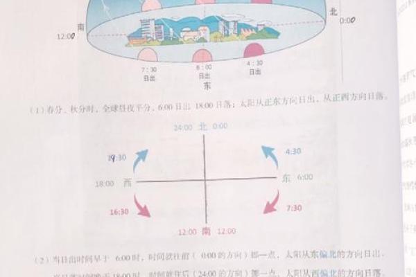 解析20014年4月28日出生者的命理特点与人生轨迹