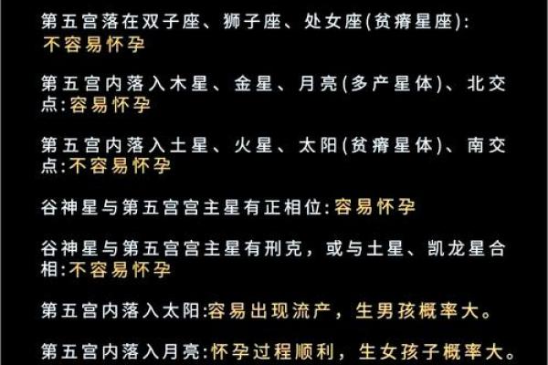 五月出生的人：命理与性格的深度解析