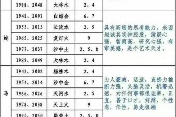 2006年属狗的好运与命运解析：解读生肖属相的秘密