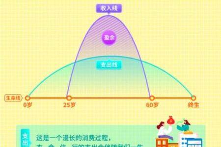 44岁的人生阶段与命运解析：智慧与挑战并存的旅程