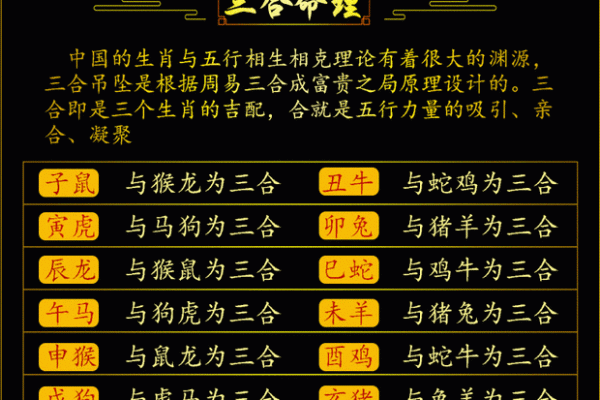 老虎是怎样命最好的？揭示生肖虎的命理密码