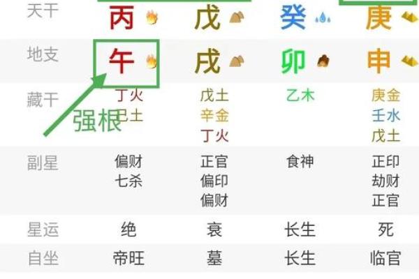 解密辛金命格：下等与上等的真实面貌