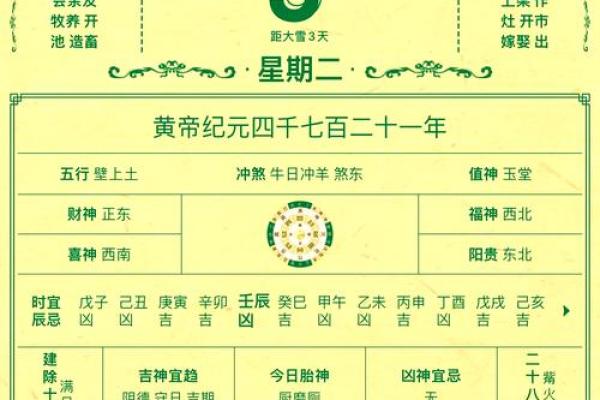 2004年：命理学视角下的运势演绎与生活启示