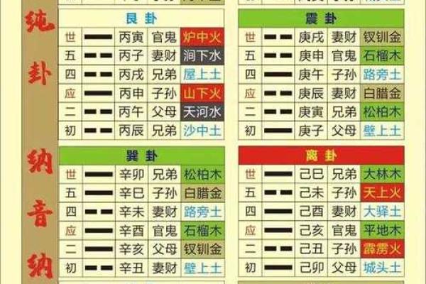 探秘五行：水命与木命的性格与命运解析