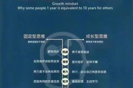 68年出生的人命运解析：探寻人生轨迹与性格特征