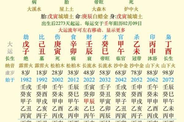 探寻沙中土命：命理与个性、人生轨迹的深度解析