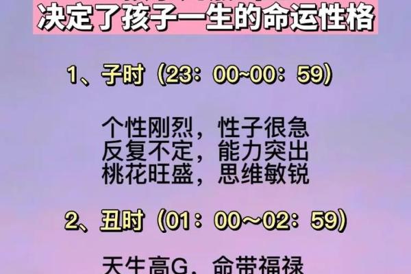 探讨1996年正月21日出生者的命运与个性特征