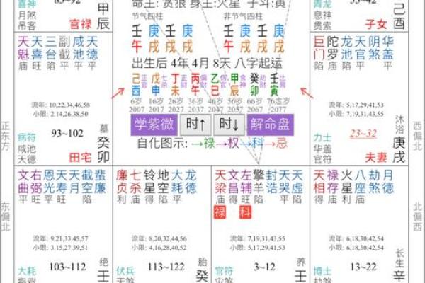命盘揭示中字母“虎”与“牙”:运势、性格与生活的深度解读 命盘揭示中字母“虎”与“牙”:运势、性格与生活的深度解读