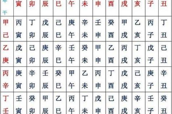 命盘揭示中字母“虎”与“牙”:运势、性格与生活的深度解读 命盘揭示中字母“虎”与“牙”:运势、性格与生活的深度解读