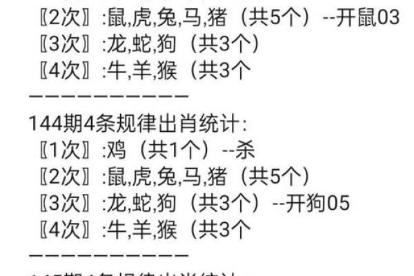 2025年属相与命运解析:揭开生肖的神秘面纱 2025年属相与命运解析:揭开生肖的神秘面纱