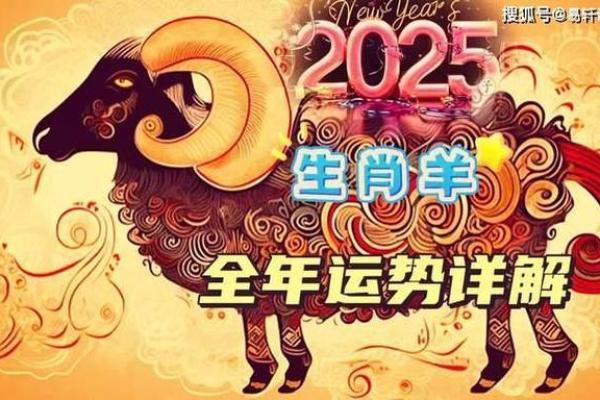 2015年是羊年，怎样的命运与机遇在等着我们？