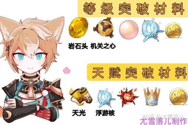 五命班尼特为何比六命更强大？探讨与分析