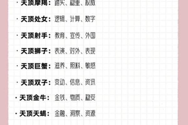 白云命的职场选择:寻找适合的星座职业生涯 白云命的职场选择:寻找适合的星座职业生涯