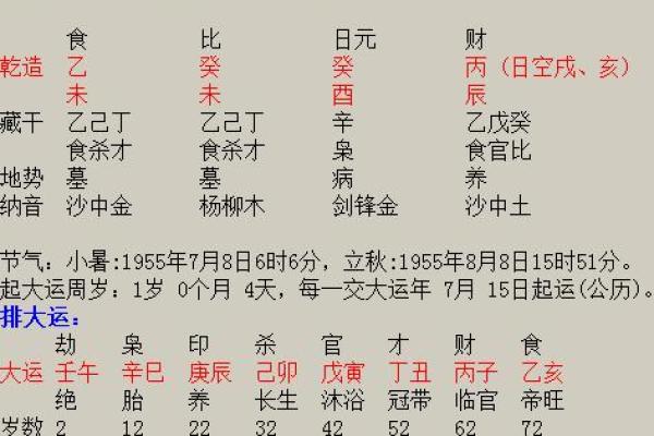 阴历1959年出生者的命运与性格分析