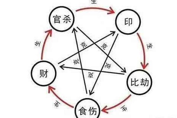 土羊命与土命的区别:深度解析命理的奥秘 土羊命与土命的区别:深度解析命理的奥秘