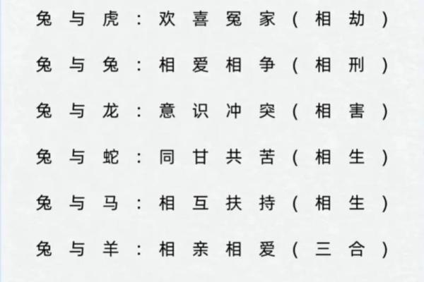 1987年出生的人命理解析：婚配如何影响命运与爱情