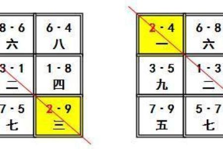 风水大师命格解析：揭开他们成功的神秘面纱