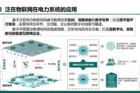 命理学的全景：探索其学科门类与实际应用