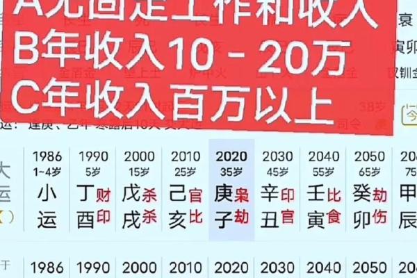 甲寅丙寅壬辰甲辰命理探秘：解析五行带来的命运轨迹与人生启示